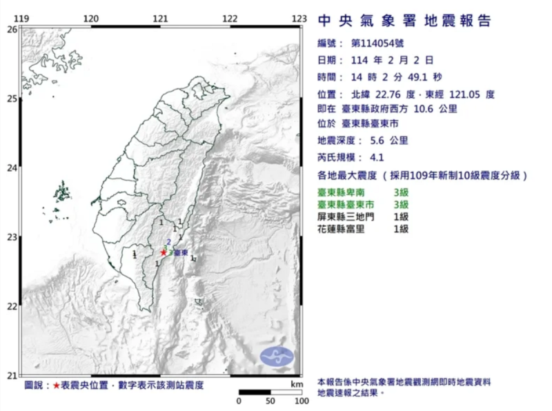 今(2)日下午14點02分，台東縣台東市發生一起有感地震，地震規模4.1，震源5.6公里，屬於極淺層地震，最大震度3級，4地區有感。   圖：翻攝自中央氣象署官網