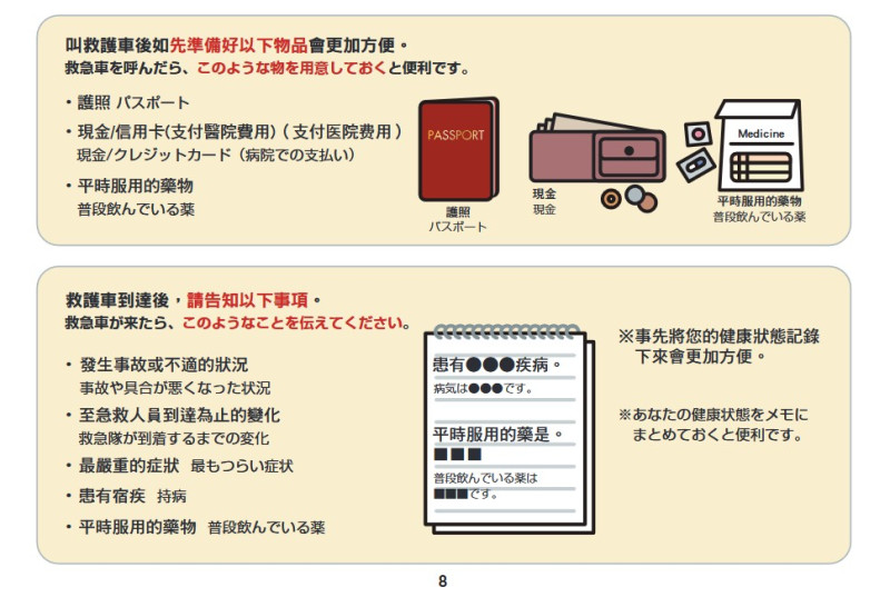 叫救護車後要準備的東西。   圖：翻攝自在日本的庶民生活FB