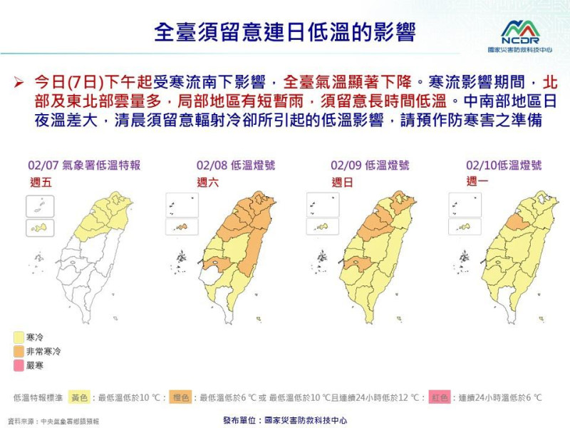 國家災害防救科技中心提醒，今晚至下週一間，各地恐出現長時間極端寒冷情形。   圖：國家災害防救科技中心／提供