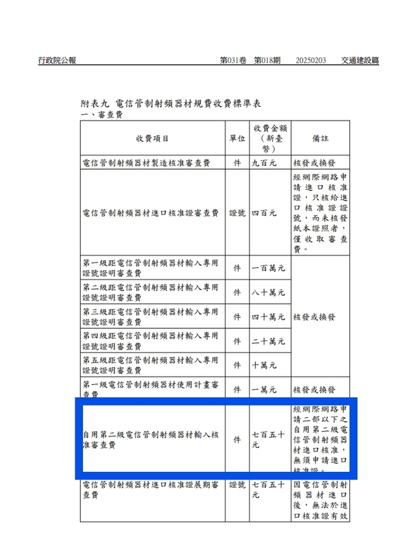 國家通訊傳播委員會(NCC)3日公告修正「電信管理業務規費收費標準」。   圖：翻攝「公共政策網路參與平臺」連署網頁