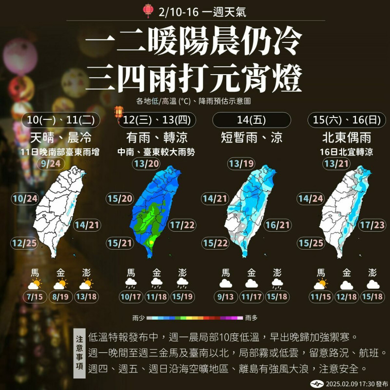 中央氣象署說，下週天氣四階段變化，週一週二，天晴回暖、但清晨寒冷，週三週四，各地有雨，局部較大雨勢，天氣轉涼。   圖：翻攝自中央氣象署臉書