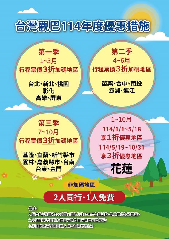 台灣觀巴114年度優惠措施。   圖：交通部觀光署/提供