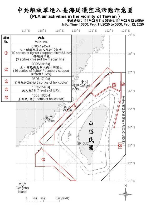 國防部公佈11日中共解放軍進入臺海周透空域活動示意圖。   圖：國防部提供