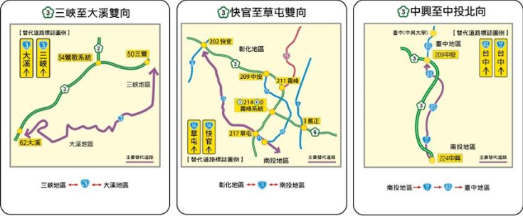 三峽至大溪、快官至草屯、中興至中投路段替代道路。   圖：高速公路局／提供