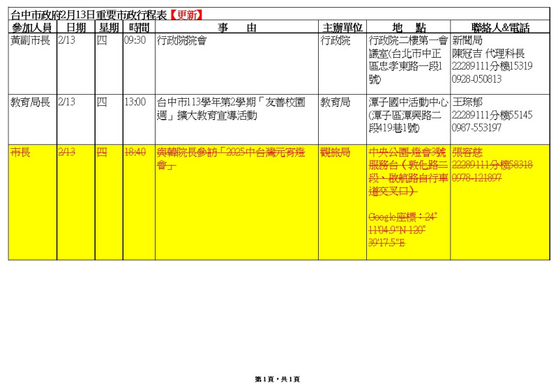 台中市長盧秀燕晚間18時40分與立法院長韓國瑜參訪「2025中台灣元宵燈會」活動行程取消。   圖：台中市府提供