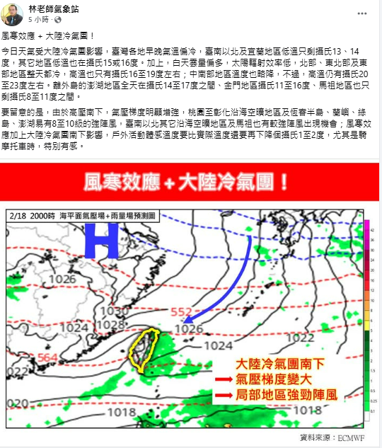 林老師氣象站提醒，風寒效應加上大陸冷氣團南下影響，戶外活動體感溫度要比實際溫度還要再下降個攝氏1至2度。   圖：翻攝自林老師氣象站