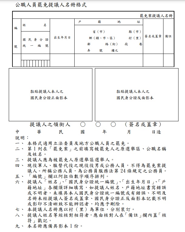 立院修正公職人員選舉罷免法部份條文，增列提議人及連署人於提議及連署時應附國民身分證正反面影本，中選會配合修正作業辦法及提議人名冊、連署人名冊格式。   圖：翻攝cec.gov.tw