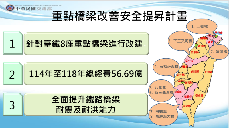 為避免極端氣候的災害影響鐵路行車安全，行政院會今（20）天通過交通部提出的「重點橋梁行車安全提昇計畫」。   圖：交通部提供