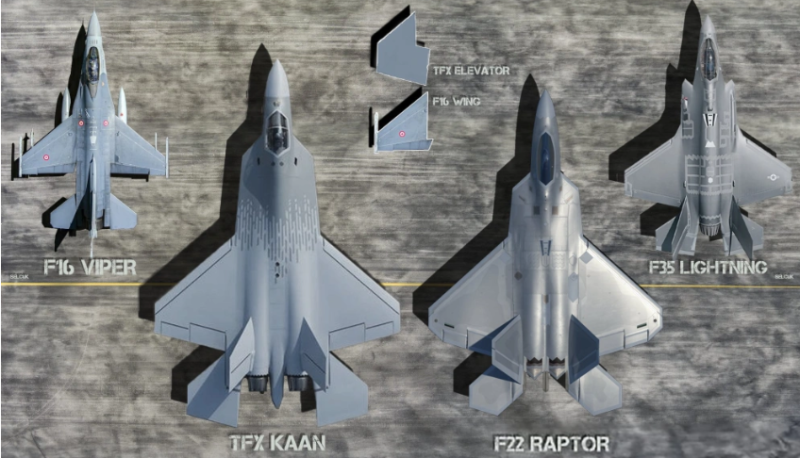 土耳其的「可汗」對比 F-22。