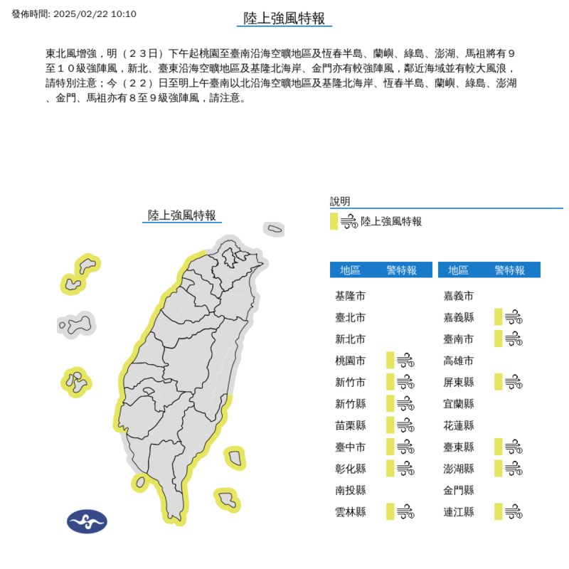 中央氣象署今上午發布強風特報，明日下午起東北風增強，桃園至台南沿海、恆春半島及離島將現9至10級強陣風，其他沿海地區也有強風。   圖：氣象署／提供