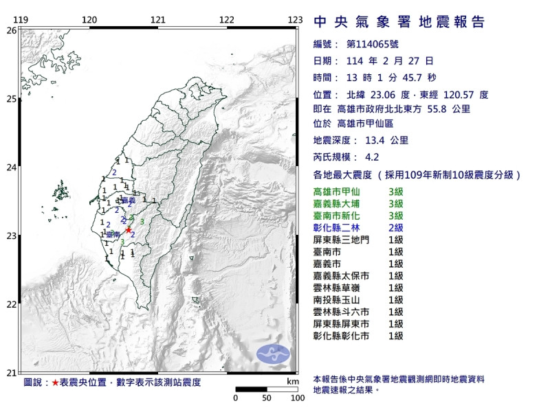 今(27)日下午13時01分許，高雄地區發生芮氏規模4.2有感地震。   圖：中央氣象署／提供