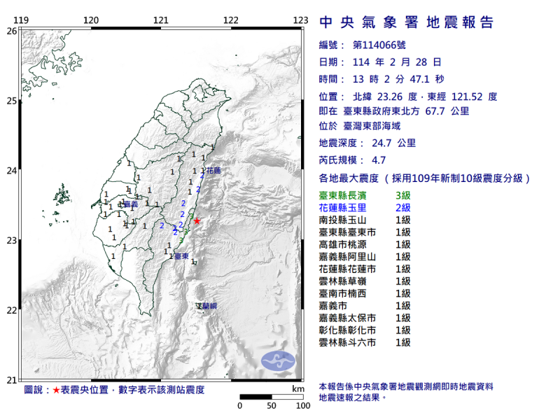 今(28)日下午台東發生4.7規模地震。   圖：翻攝自中央氣象署官網