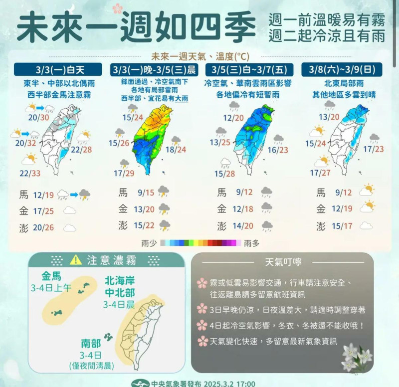 下週天氣。   圖：翻攝自中央氣象署臉書