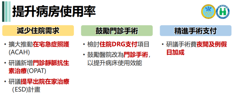 石崇良表示，將推動創新服務模式，提升病床使用效率。   圖：衛生福利部／提供