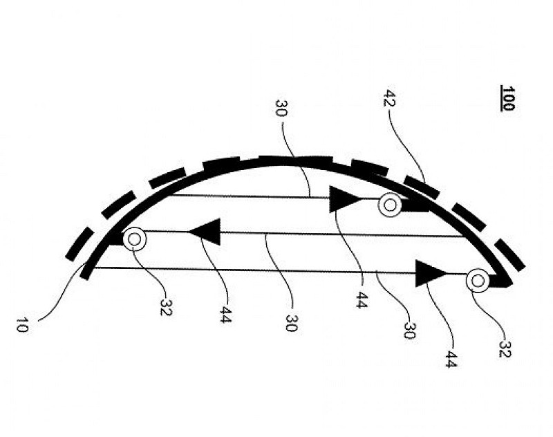 新專利技術藉由偵測撞擊，將可以軟化車殼表面的硬度。&nbsp;&nbsp;&nbsp;圖：翻攝自美國專利局