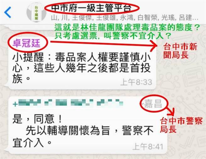 台中市新聞局長卓冠廷與警察局長陳嘉昌的對話被截圖上在網路瘋傳。   圖：台中市議會國民黨團/提供