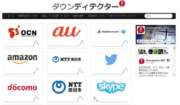 Youtube、樂天、Amazon與PSN等等網路服務平台都無法連線。   圖：翻攝downdetector