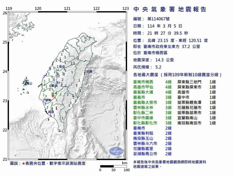 台南市楠西區5日晚間9點27分發生規模5.2地震。   圖：氣象署提供