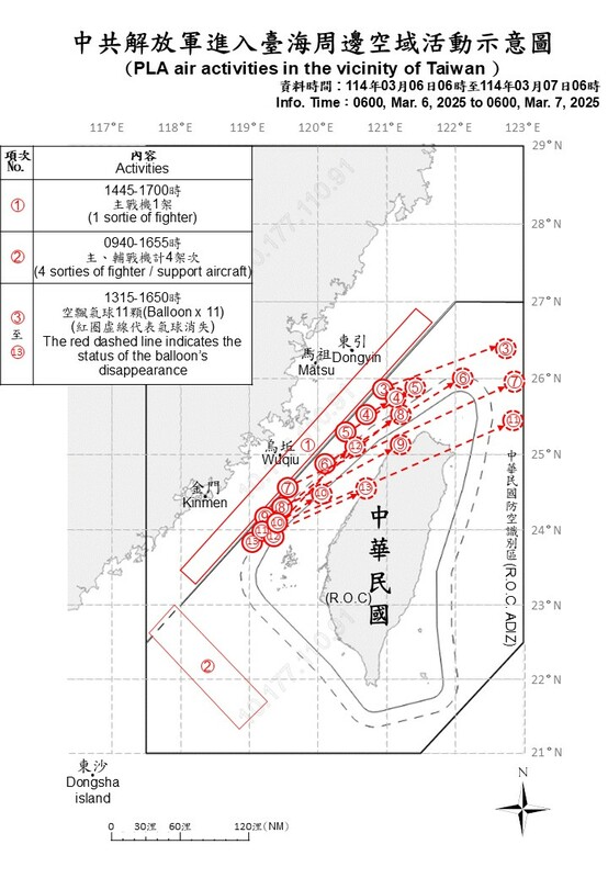  國防部公布中共解放軍進入台海周邊空域示意圖。 圖：國防部提供 