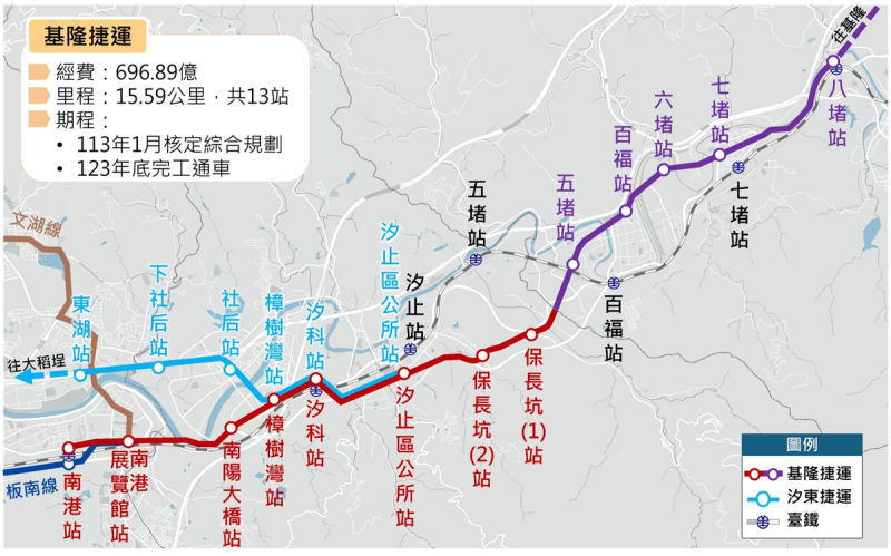 交通部鐵路局聲明，目前不曾收到基隆捷運工程提報修正經費計畫，更無中央將建設經費打回票一說。(圖為基隆捷運路線圖)   圖：翻攝自基隆市政府交通處