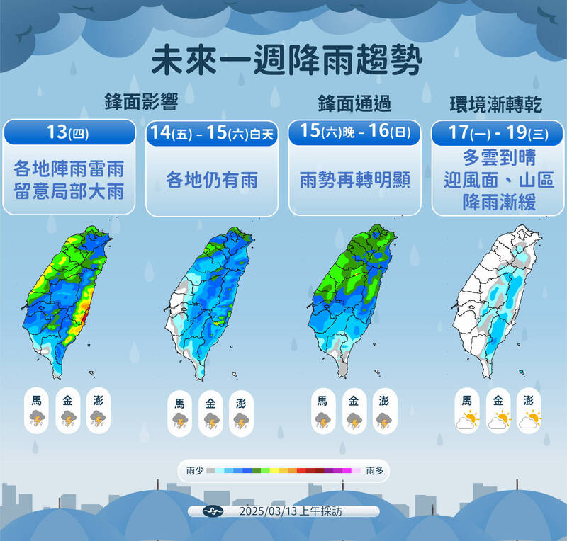 未來一週降雨趨勢。   圖：中央氣象署／提供