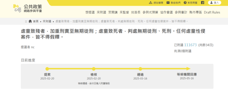  有網友在公共政策網路參與平台發起提案，要求針對虐童者加重刑罰。 圖：翻攝自公共政策網路參與平台網站 