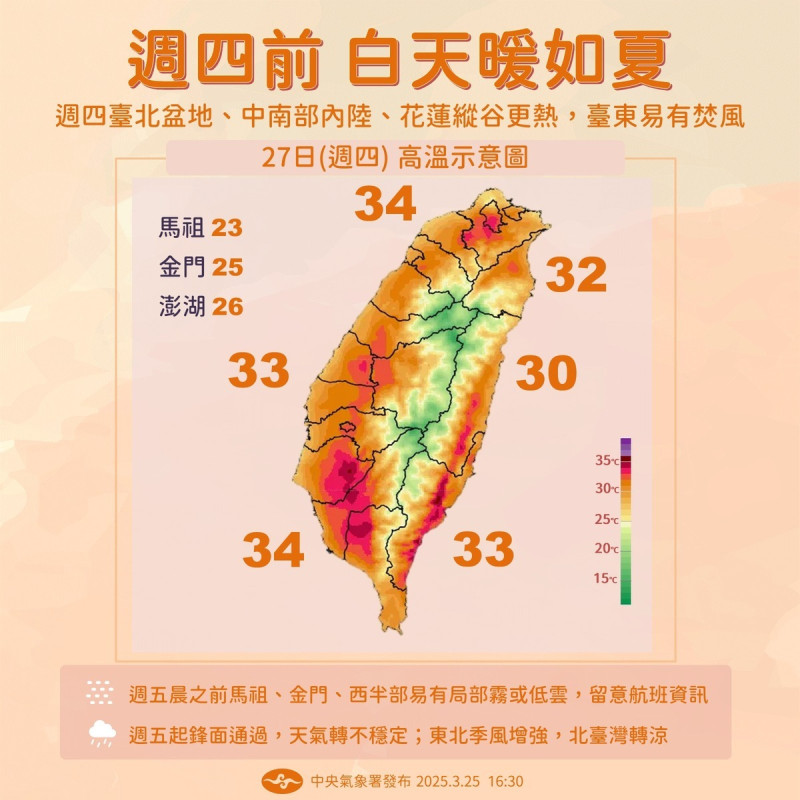 氣象署指出，週四為本週最熱日，部份地區高溫可達35度。   圖：氣象署／提供