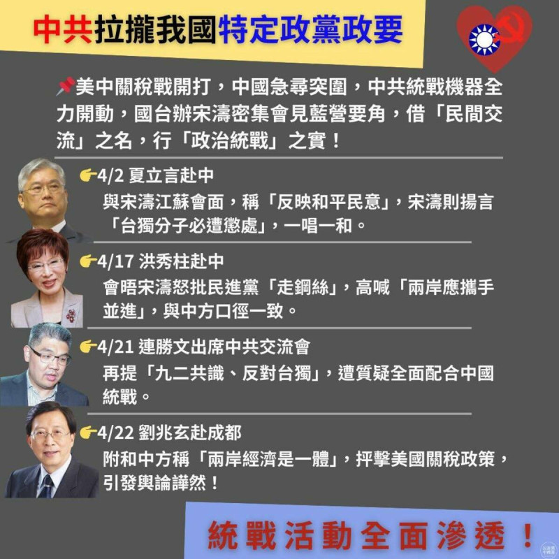 民進黨中國部批評，藍營政要是最佳統戰夥伴。   圖：翻攝自民進黨中國部臉書