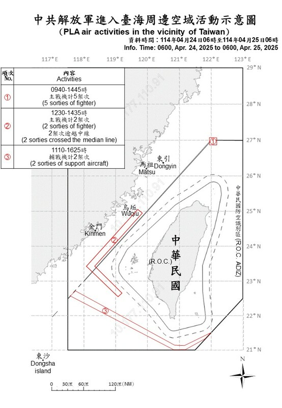 國防部公布昨上午6時迄今上午6時中共解放軍進入台海周邊狀況。   圖：國防部/提供