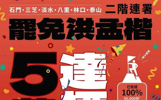 超出預期！罷免洪孟楷連署破安全門檻 50,592份達130%目標！