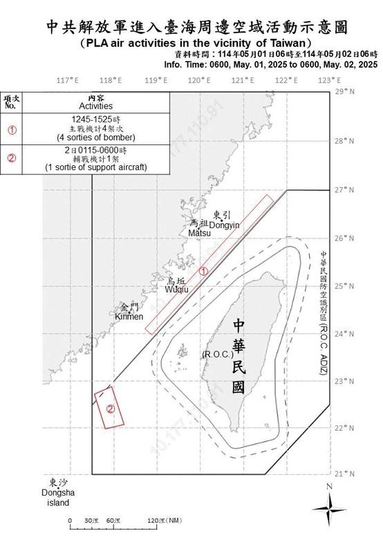 國防部今日公布昨日上午6時至今日上午6時，中共解放軍進入台海周邊空域活動狀況。   圖：國防部/提供