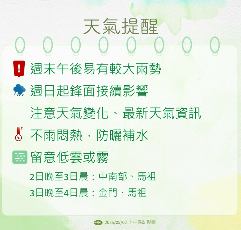 圖:中央氣象署提供