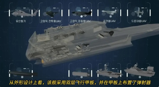 「幽靈指揮官母艦」可搭載多款固定翼無人機、無人水面艦艇( USV )以及無人潛航器( UUV ),艦尾處更部署了「戰鬥超大型無人潛航器」( XLUUV )。 圖:翻攝自 騰訊網 世界軍艦