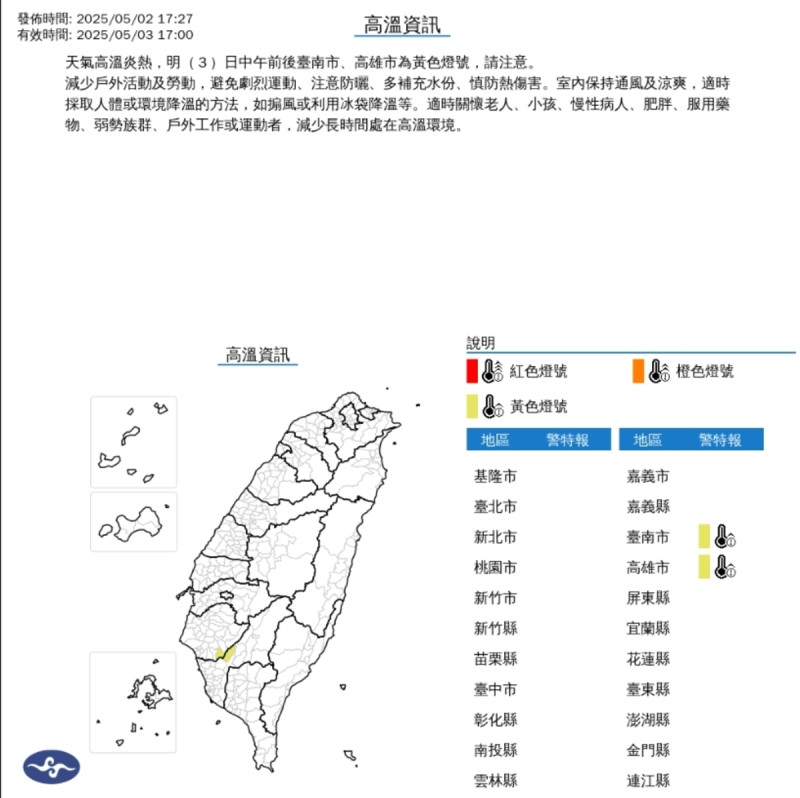 中央氣象署今日中午前後針對台南市及高雄市發布高溫特報、氣溫直逼36度以上（黃色燈號），請慎防熱傷害。   圖/中央氣象署