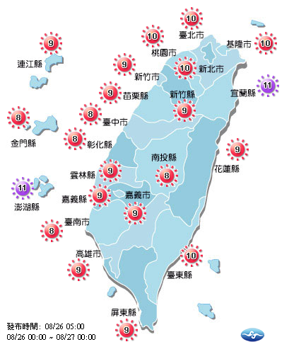 環保署紫外線預測今明兩日各地都有達到過量級的可能，預報圖中台灣呈現一片紅的景象（紫外線過量級圖示為紅色），請民眾外出務必做好防曬措施。   圖：環保署紫外線預估