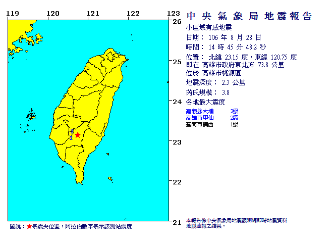 第二起地震震央同樣位在高雄市桃源區，震央位在高雄市政府東北方73.8公里處，規模3.8，最大震度地點為嘉義縣大埔2級。   圖：中央氣象局