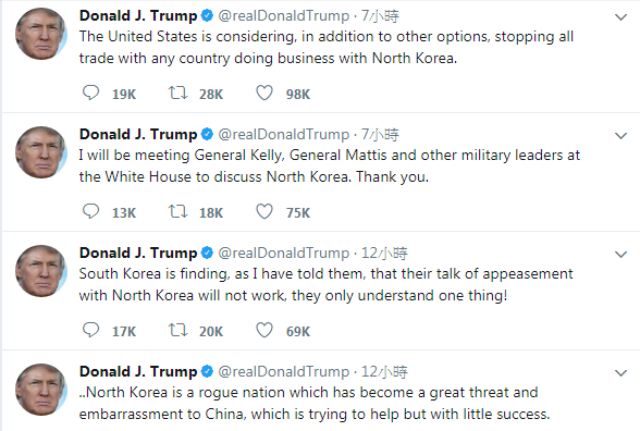 美國總統川普在推特上痛批進行第6次核試驗的朝鮮是無賴國家，將祭出更嚴格的制裁方案。   圖：翻攝川普推特