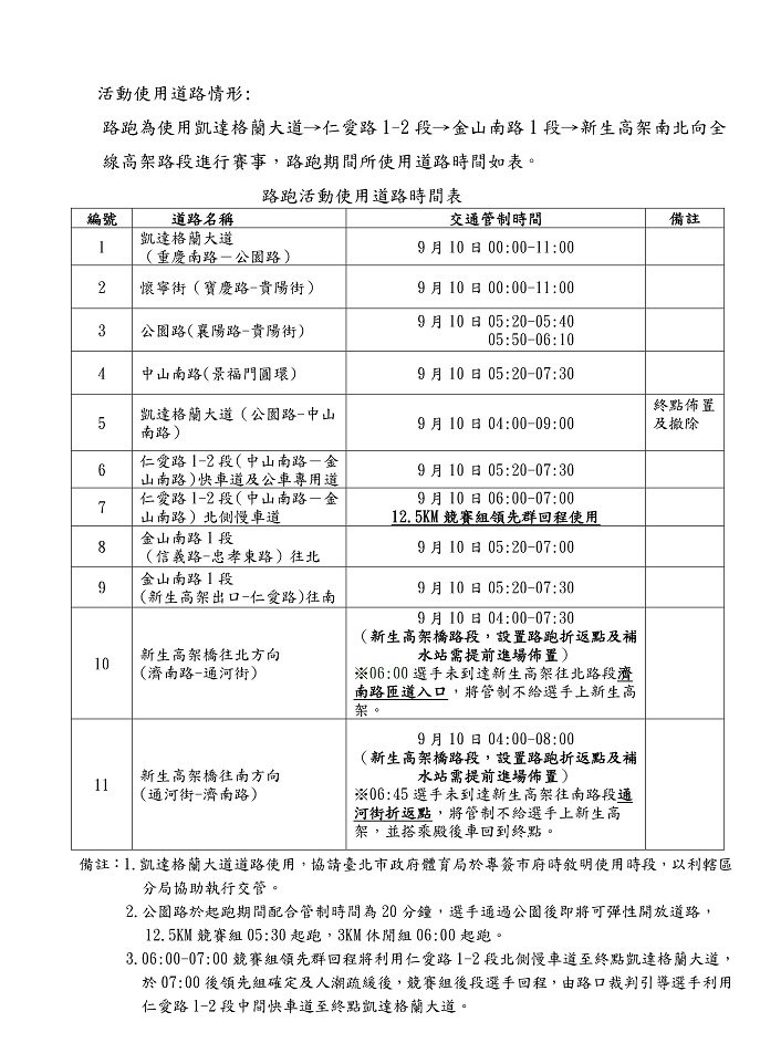 路跑活動管制路段時間表。   圖：台北市公運處提供