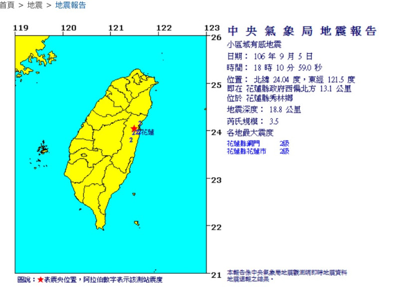 第二起是18:10，震央位於花蓮縣政府西偏北方13.1公里處，芮氏規模3.5，地震深度18.8公里。   圖：中央氣象局