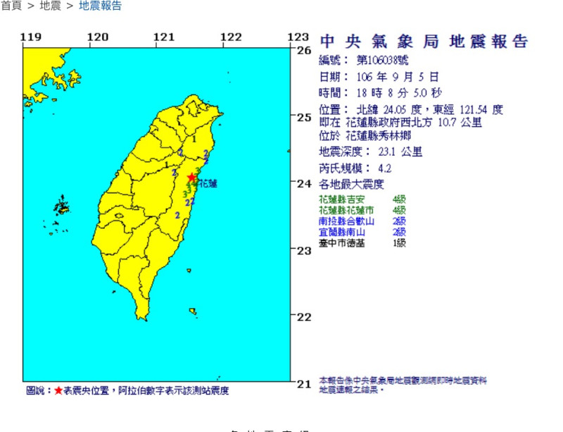 第一震是在18:08，震央位於花蓮縣政府西北方10.7公里處，芮氏規模4.2，地震深度23.1公里。   圖：中央氣象局
