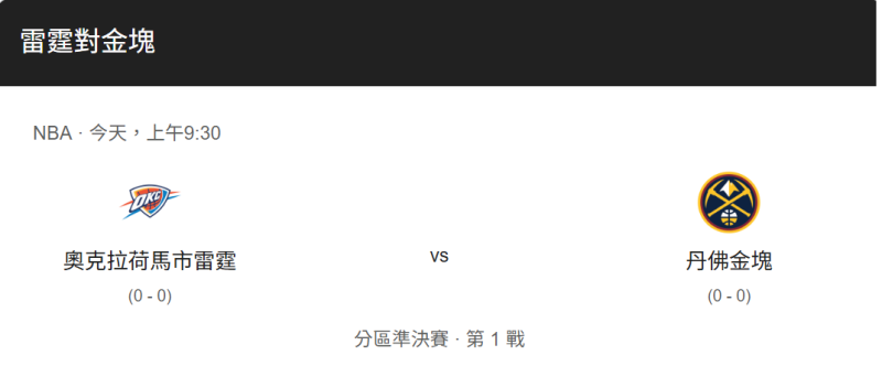 NBA季後賽R2 G1將由金塊對上雷霆。   圖：運彩公會/提供