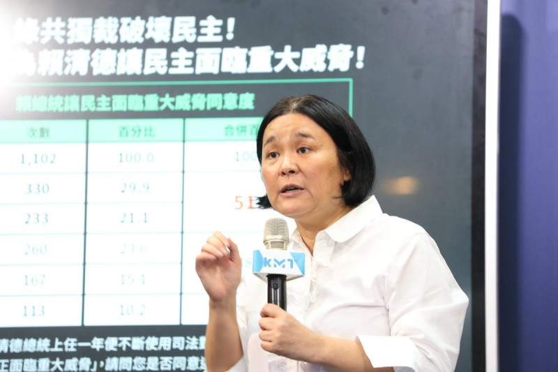 國民黨立委陳玉珍說明民調結果。   圖：國民黨文傳會/提供