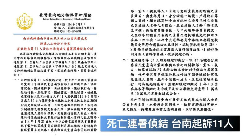 台南地檢署偵結民進黨立委林俊憲與王定宇罷免案提議人名冊偽造案，起訴國民黨台南市黨部副主委莊占魁等11人。   圖：翻攝「臉書」黃暐瀚粉絲專頁