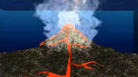 海底火山示意圖。 圖:取自南海海洋資訊館 海底火山示意圖。 圖:取自南海海洋資訊館