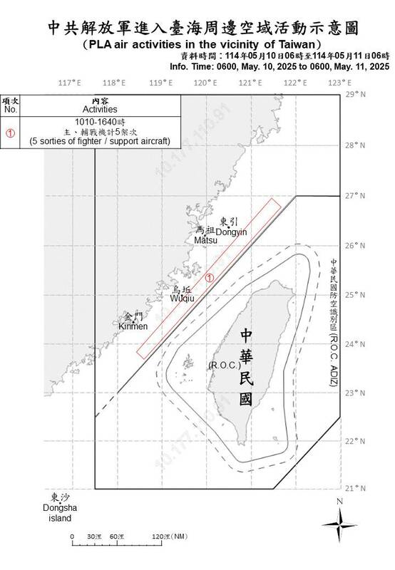 國軍偵獲5共機.9共艦.1公務船侵擾台海。   圖/國防部