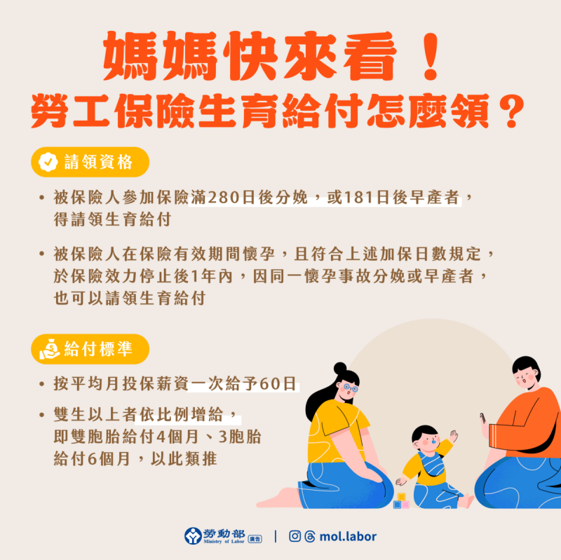圖:勞動部提供
