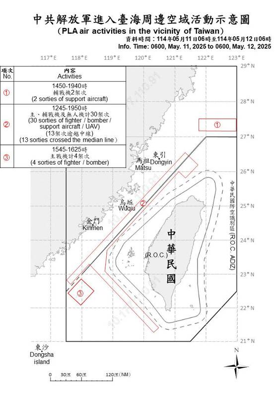國防部今日公布中共解放軍在台海周邊海空域動態。   圖：國防部／提供