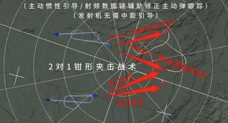 巴方飛行員採用先進戰術突出盡遠打擊,發揮裝備優勢,圖為模擬2對1鉗形夾擊BVR空戰戰術。 圖 : 翻攝自裝甲鏟屎官