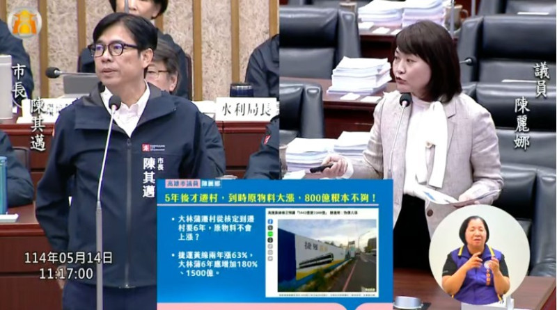 陳麗娜(右)在市政總質詢中，向陳其邁(左)爭取大林蒲遷村經費調漲180%。   圖：陳麗娜服務處/提供