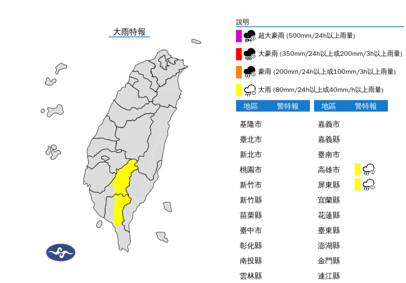 中央氣象署今日下午針對高雄市及屏東山區發布大雨特報。   圖：中央氣象署／提供